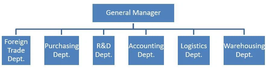 36020220107144307850